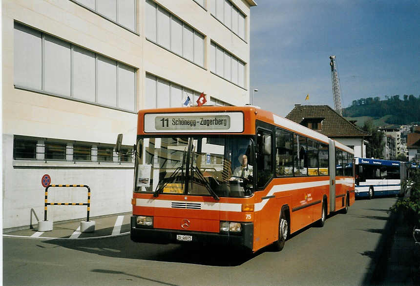 (070'921) - ZVB Zug - Nr. 75/ZG 46'075 - Mercedes/Hess am 11. September 2004 in Zug, Garage