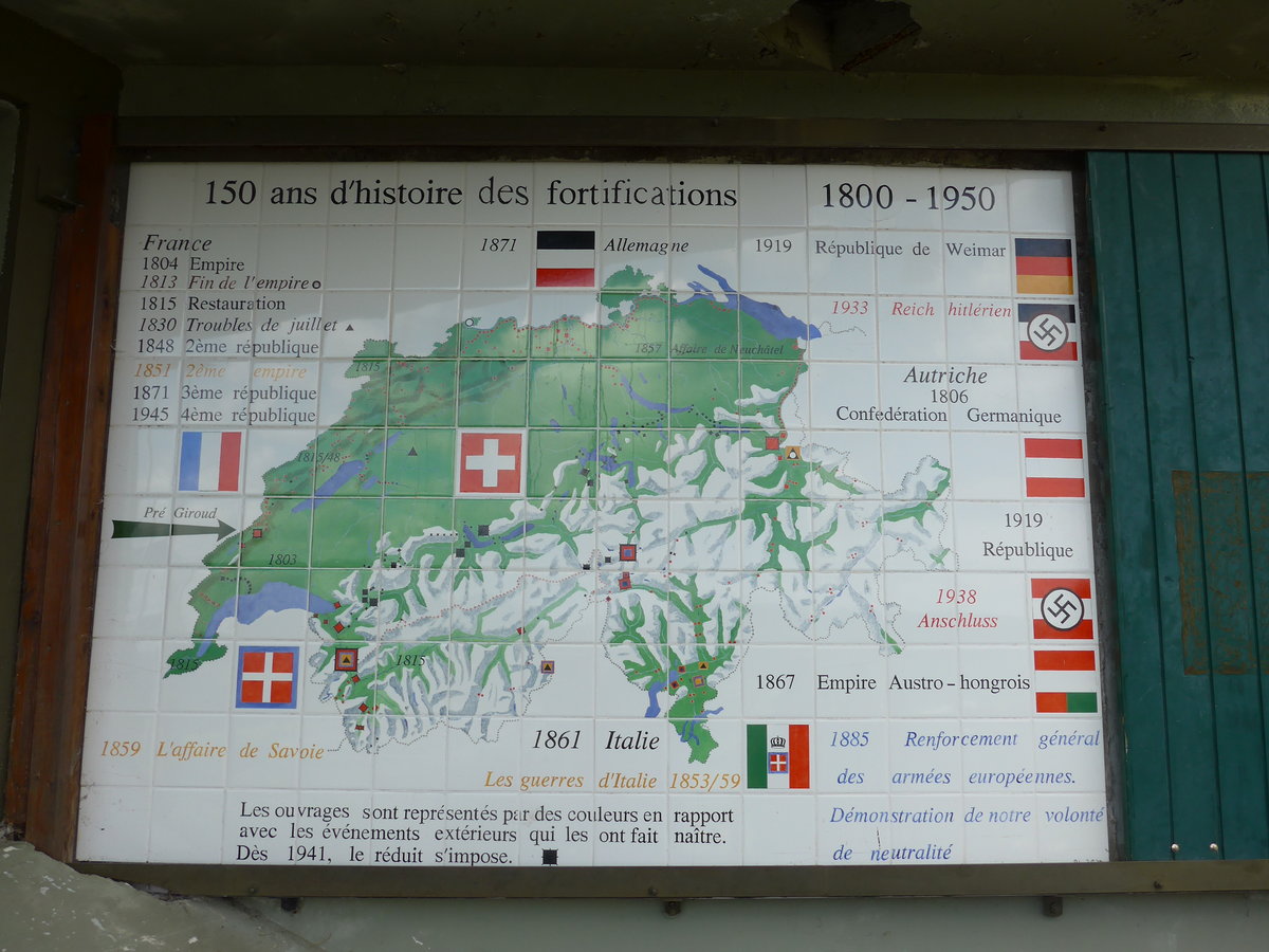 (181'559) - Im Militrmuseum am 25. Juni 2017 in Vallorbe