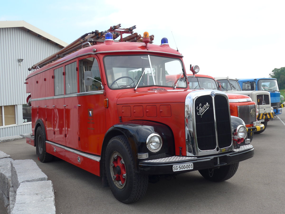 (192'417) - Feuerwehr Stadt Zrich - SG 500'001 - Saurer am 5. Mai 2018 in Attikon, Wegmller